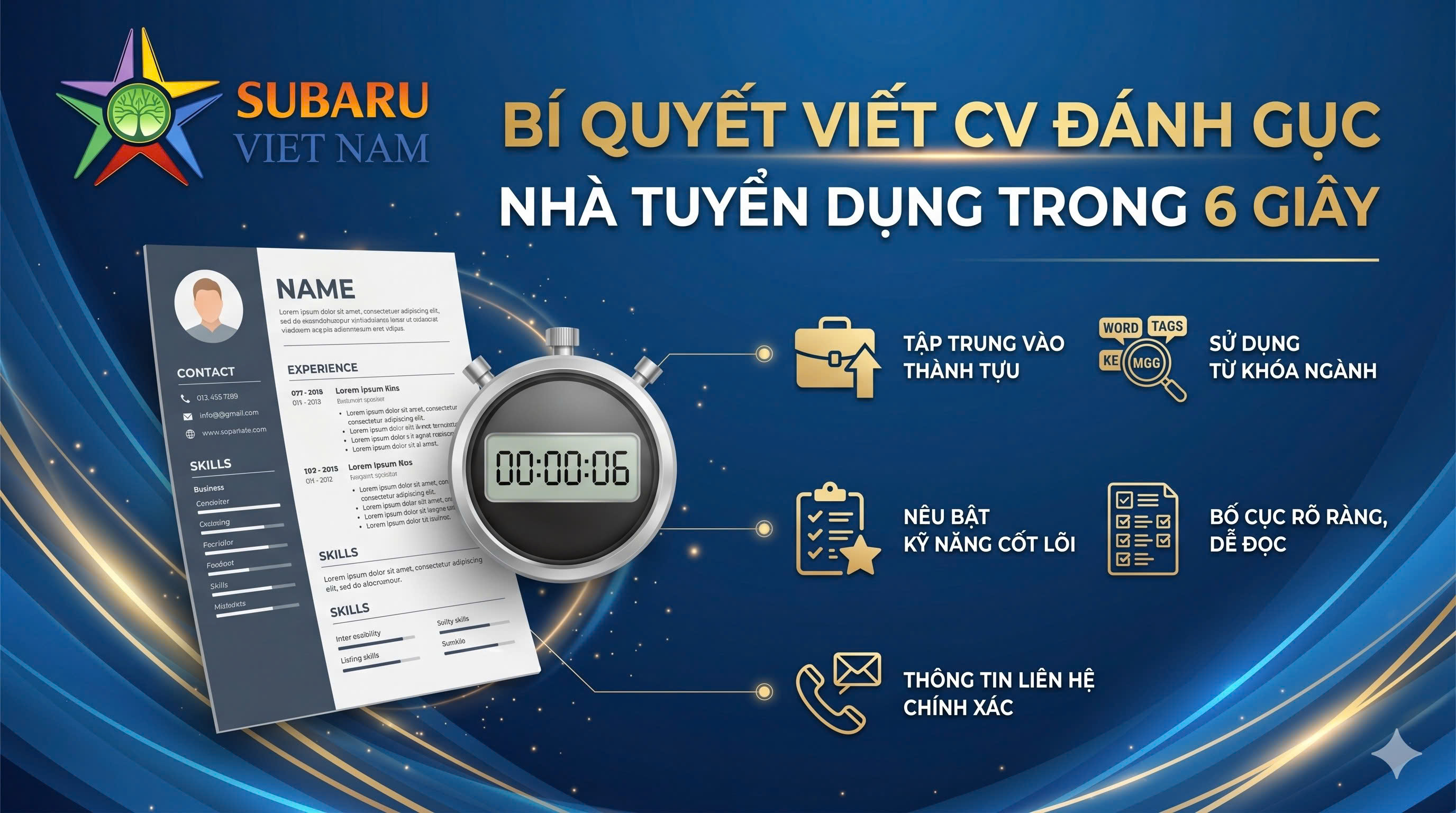 Bí Quyết Viết CV "Đánh Gục" Nhà Tuyển Dụng Chỉ Trong 6 Giây